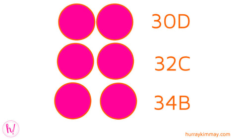 comparison for sister sizing for bra sizes by Hurray Kimmay